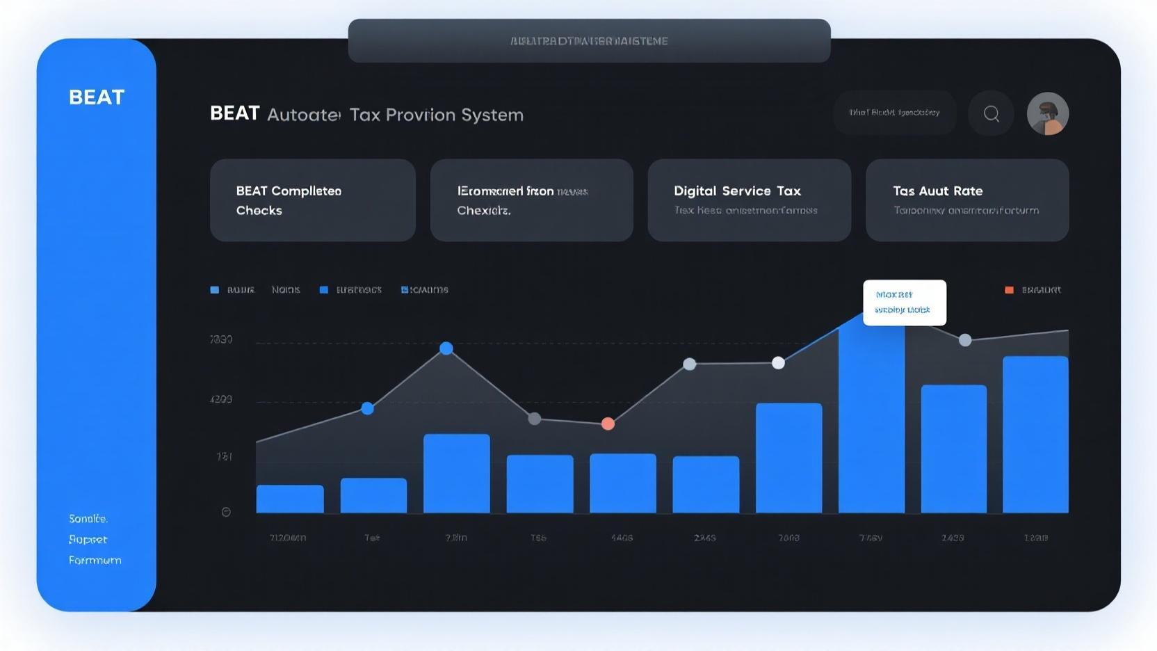 Automated Tax Provisioning: A Comprehensive Guide to BEAT Compliance, Digital Tax Nexus, IRS Audit Rates, and Tax Risk Appetite