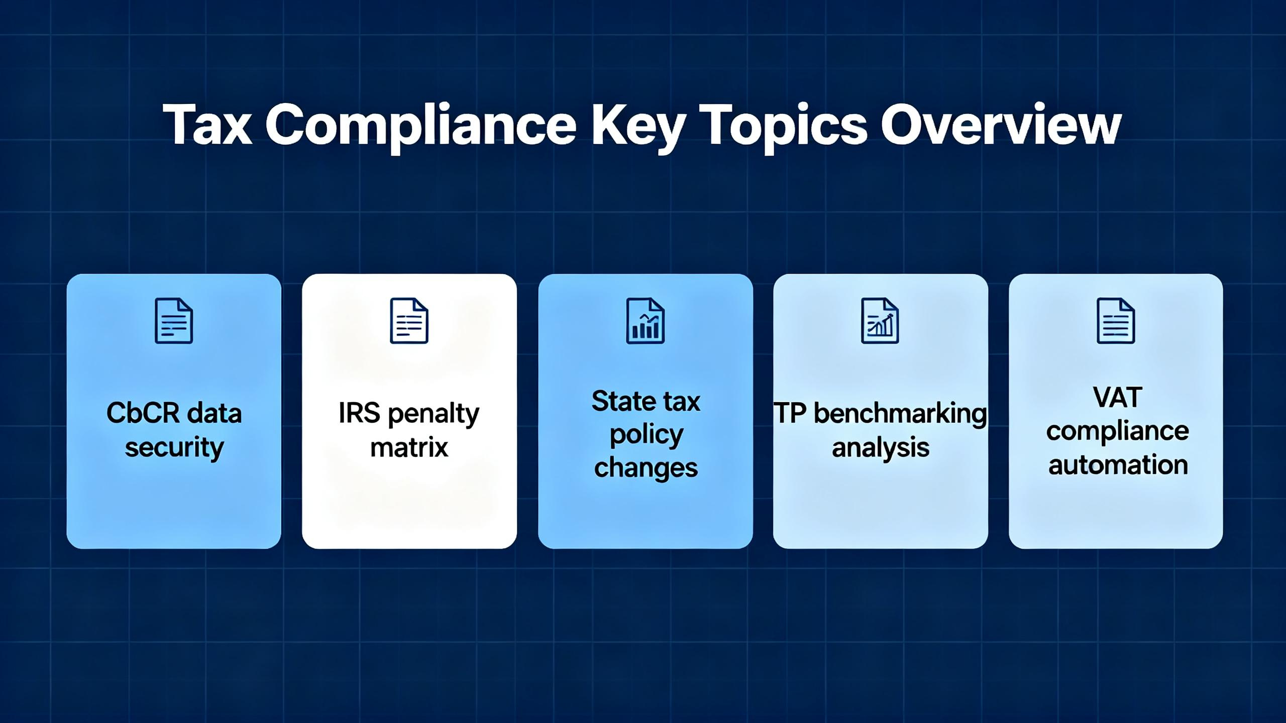 Comprehensive Guide to CbCR Data Security, IRS Penalty Matrix, State Tax Policy Changes, TP Benchmarking, and VAT Compliance Automation