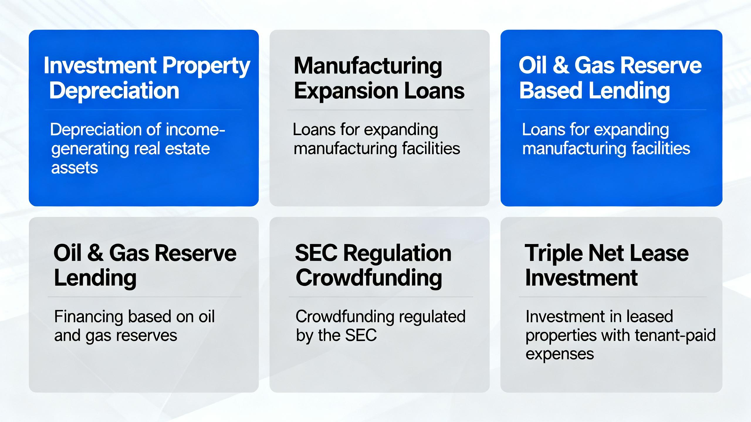 Investment Property Depreciation, Manufacturing Expansion Loans, and More: A Comprehensive Guide to High – Value Financial Strategies