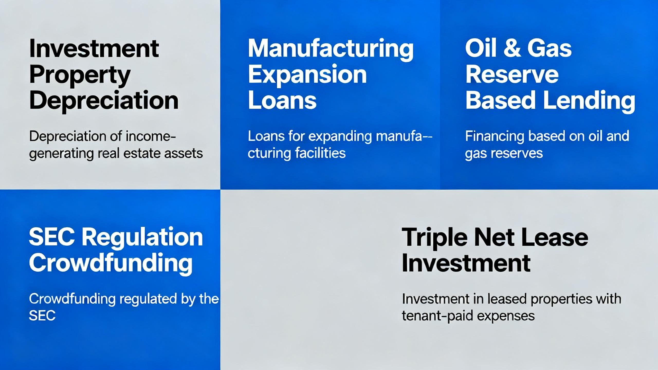 Business Financing and Investment Strategies