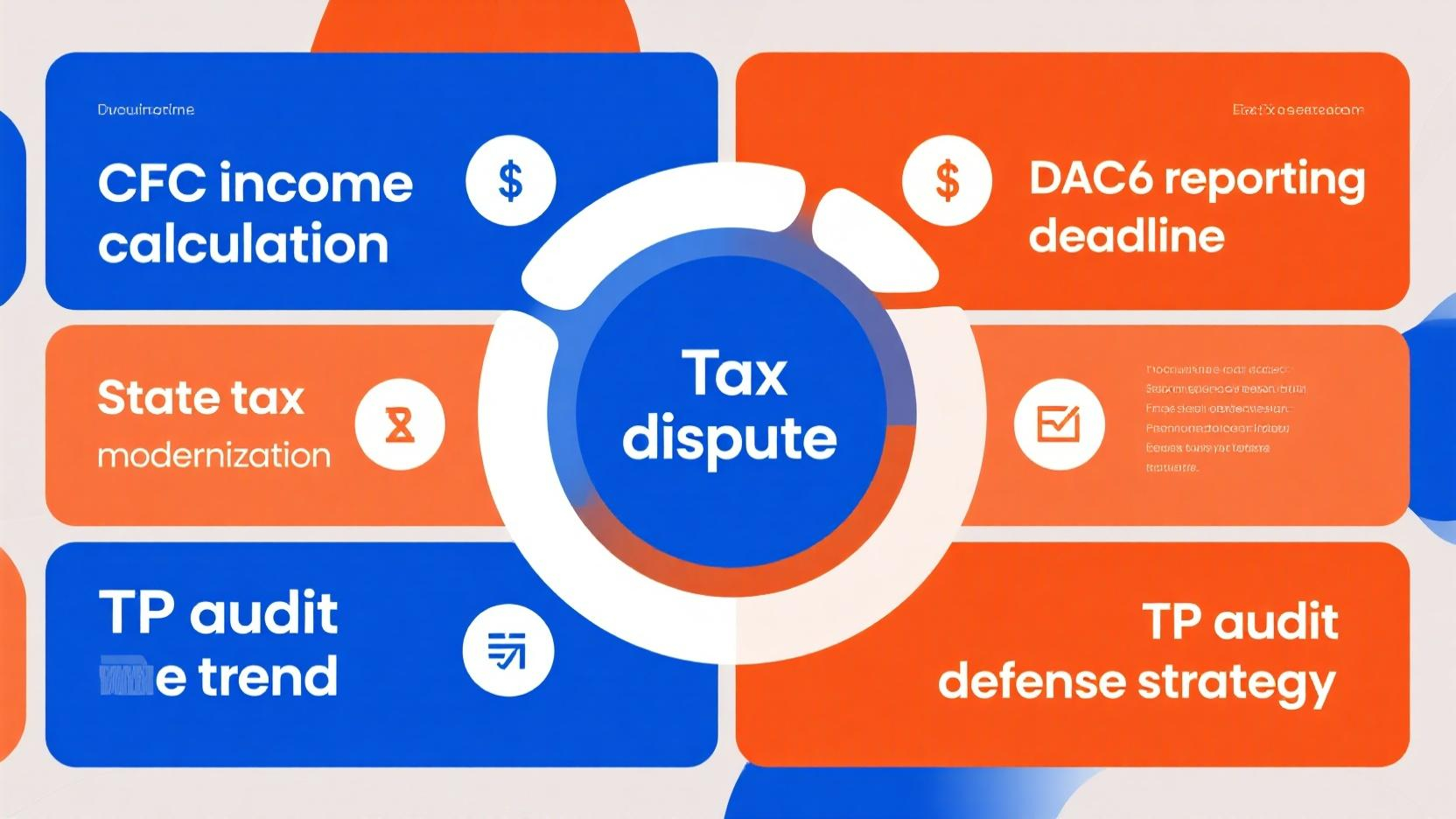 Comprehensive Guide: CFC Income Computation, DAC6 Deadlines, State Tax Modernization, TP Audit Defense, and Tax Dispute Trends