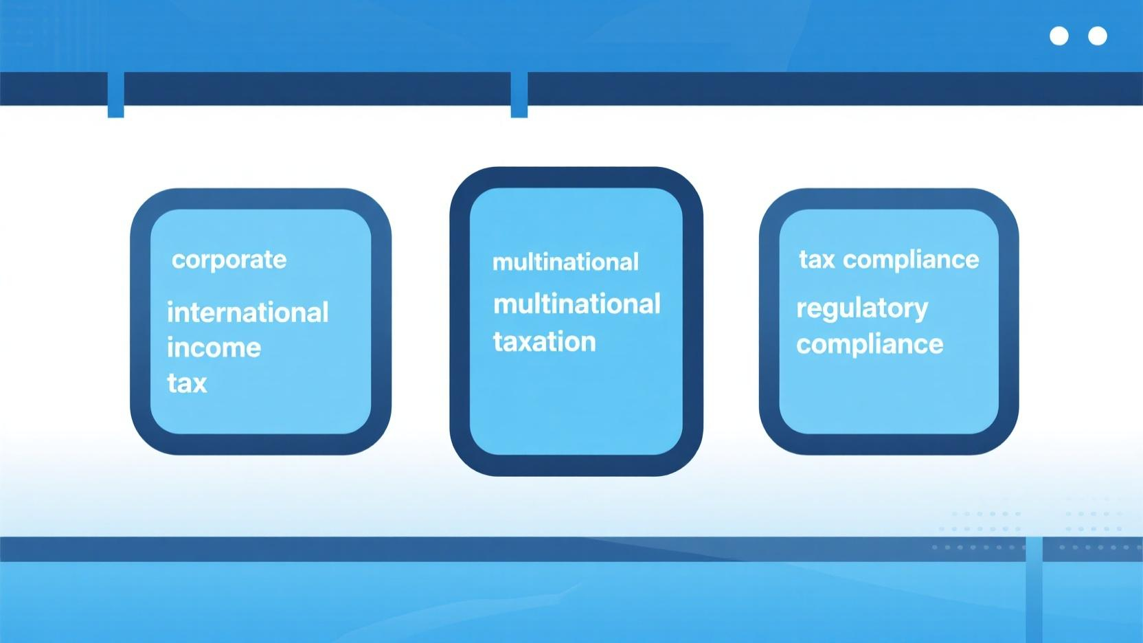 International Tax Compliance_ Legal Challenges for Multinational Corporations